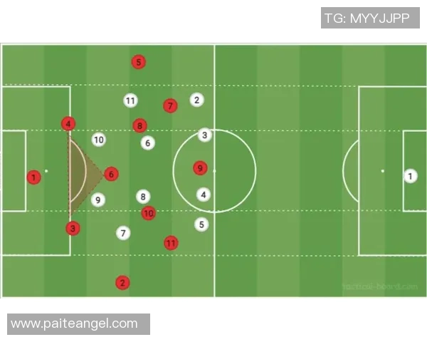 深入分析足球数据背后的战术变化与球队表现提升之道